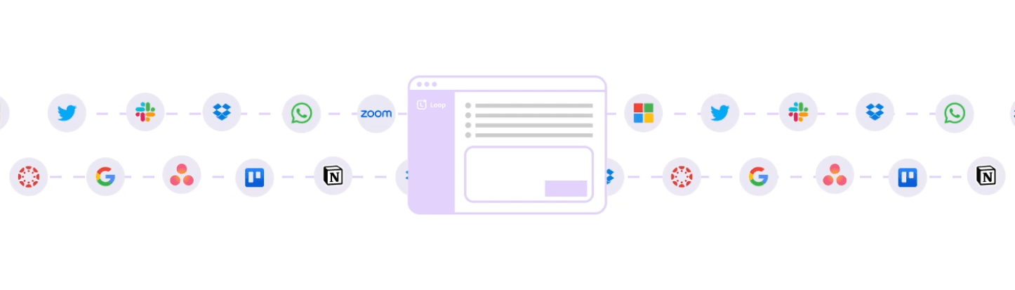 lop_integrations